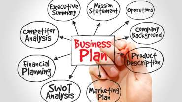 Business Plan Writing